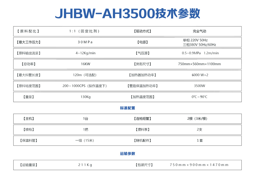 JHBW-AH3500聚氨酯噴涂設(shè)備 JHBW-AH3500聚氨酯噴涂設(shè)備