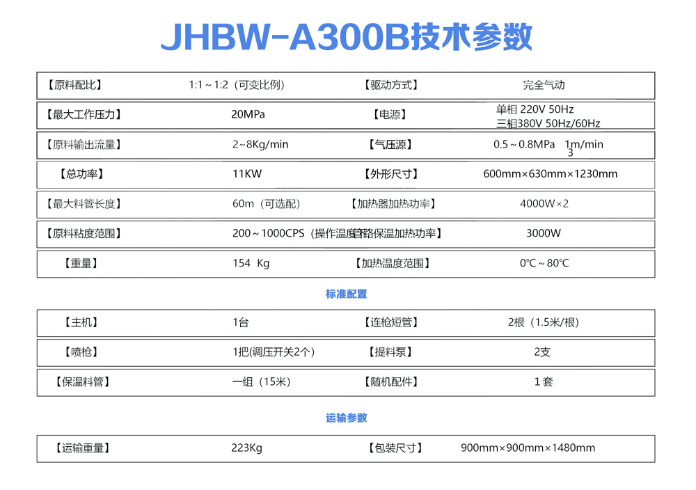 JHBW-A300B聚氨酯噴涂設備 JHBW-A300B聚氨酯噴涂設備